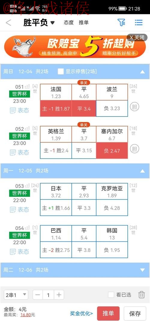 2026世界杯盘口平台热门趋势分析与预测
