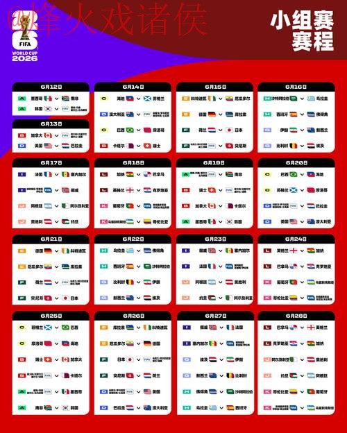 2026世界杯盘口平台热门趋势分析与预测