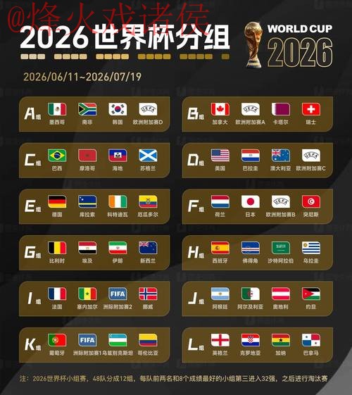 2026世界杯预测稳定全站:全面分析与洞察 2026世界杯预测稳定全站:全面分析与洞察