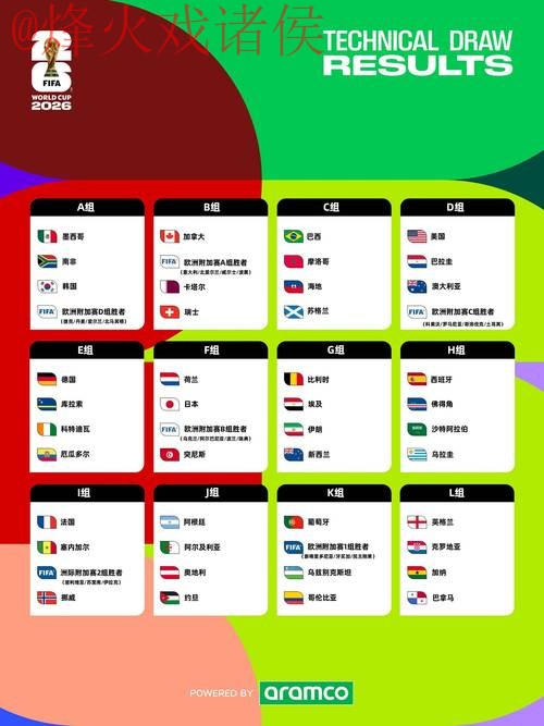 2026世界杯盘口苹果入口地址详解 2026世界杯盘口苹果入口地址详解
