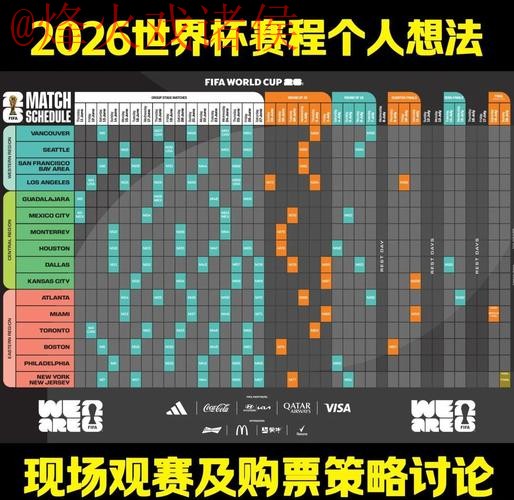 2026世界杯外围赛官方深度分析 2026世界杯外围赛官方深度分析