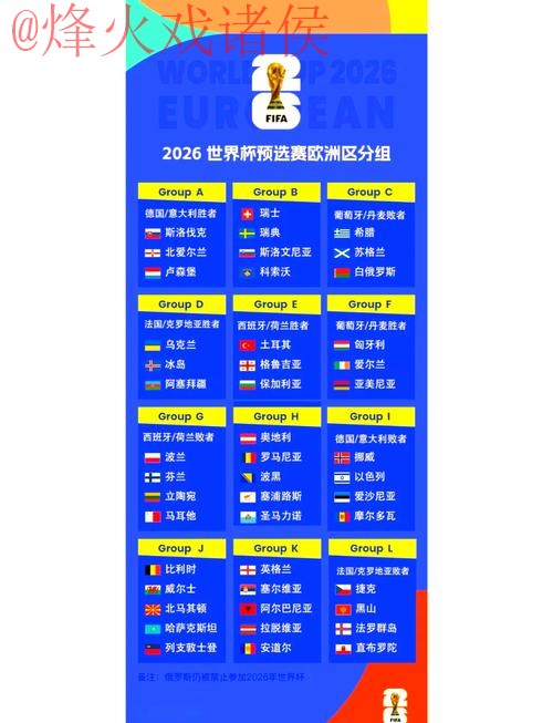2026世界杯外围赛官方深度分析 2026世界杯外围赛官方深度分析
