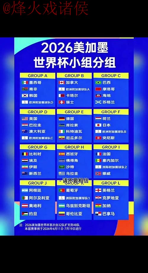 2026世界杯比分预测:苹果应用助您最佳选择 2026世界杯比分预测:苹果应用助您最佳选择
